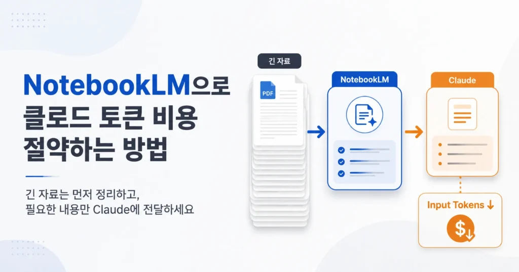 NotebookLM으로 클로드 토큰 비용 줄이는 방법
