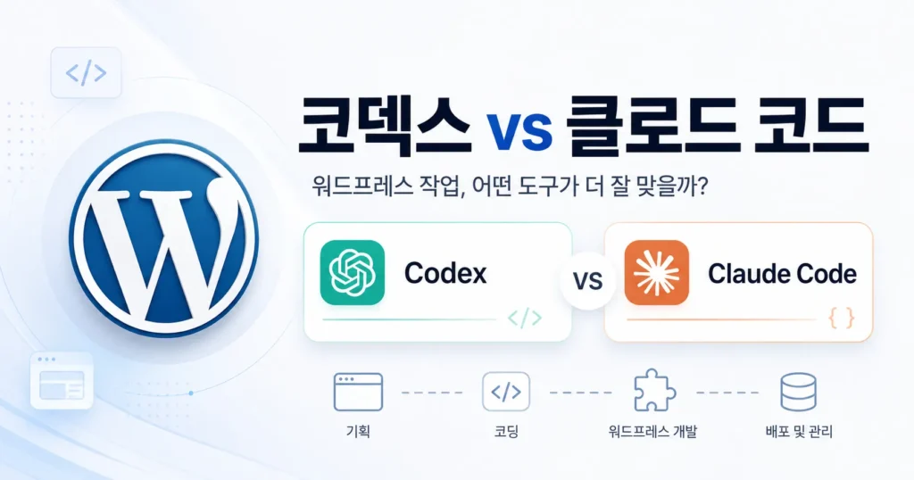 코덱스vs클로드코드 비교