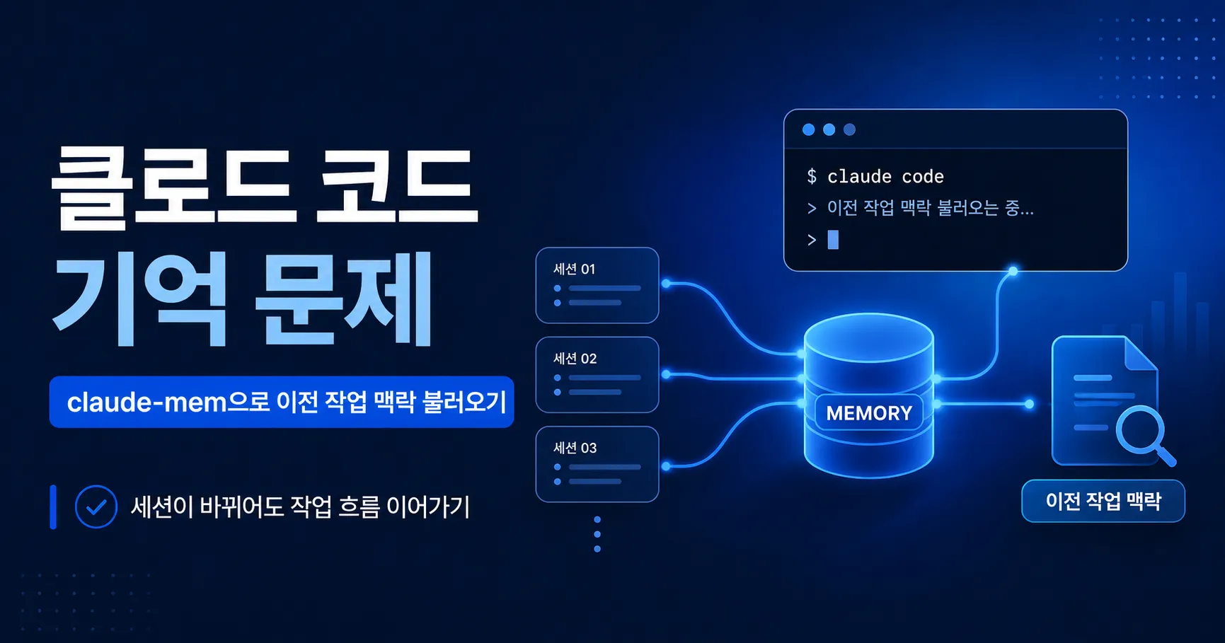 클로드 코드 기억 문제 claude-mem