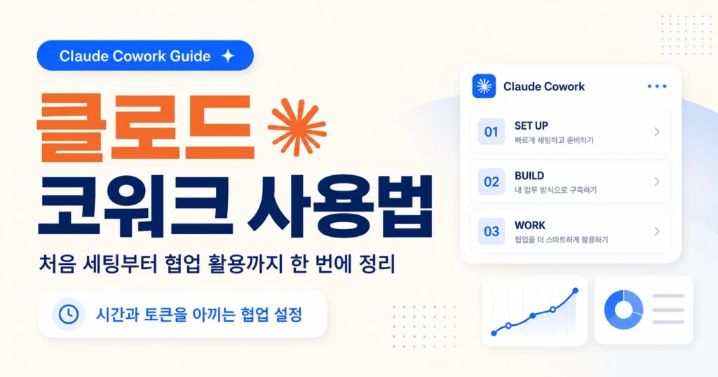 클로드 코워크 사용법