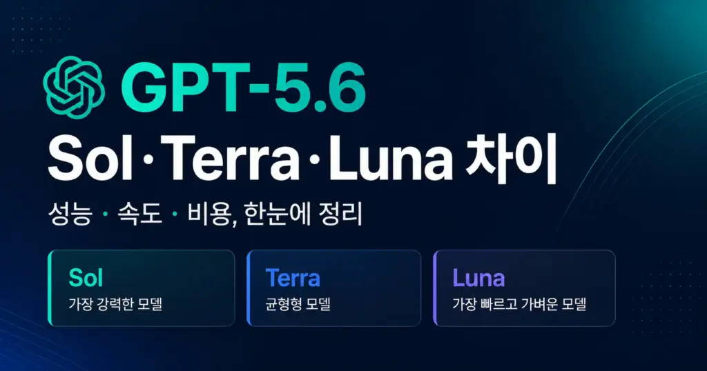 GPT 5.6 솔 테라 루나 총정리