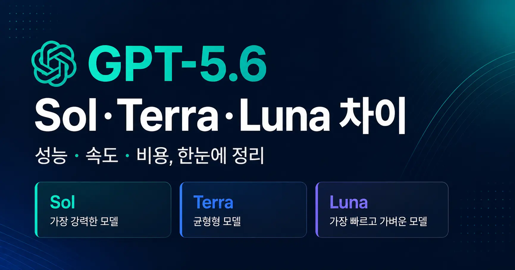 GPT 5.6 솔 테라 루나 총정리