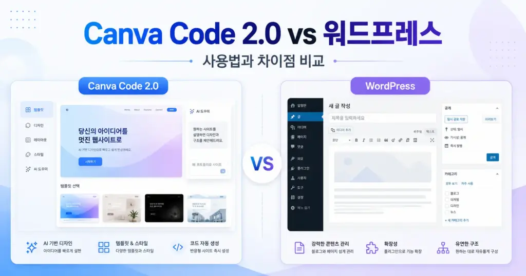 캔바코드 2.0 vs 워드프레스 사용법과 차이점 비교