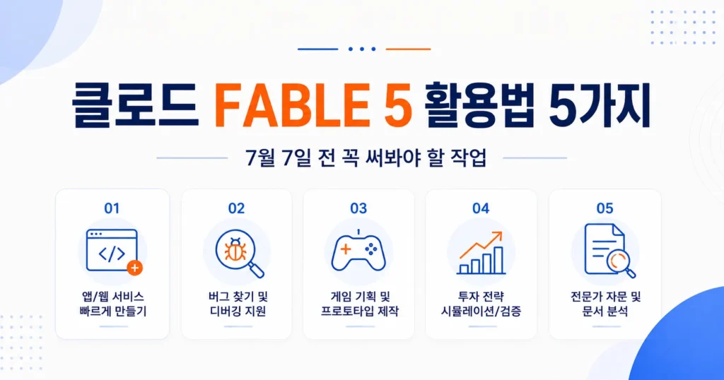 클로드 FABLE 5 활용법 5가지